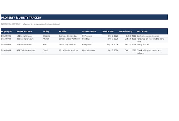 handle real estate data entry, utility tracking, and admin support